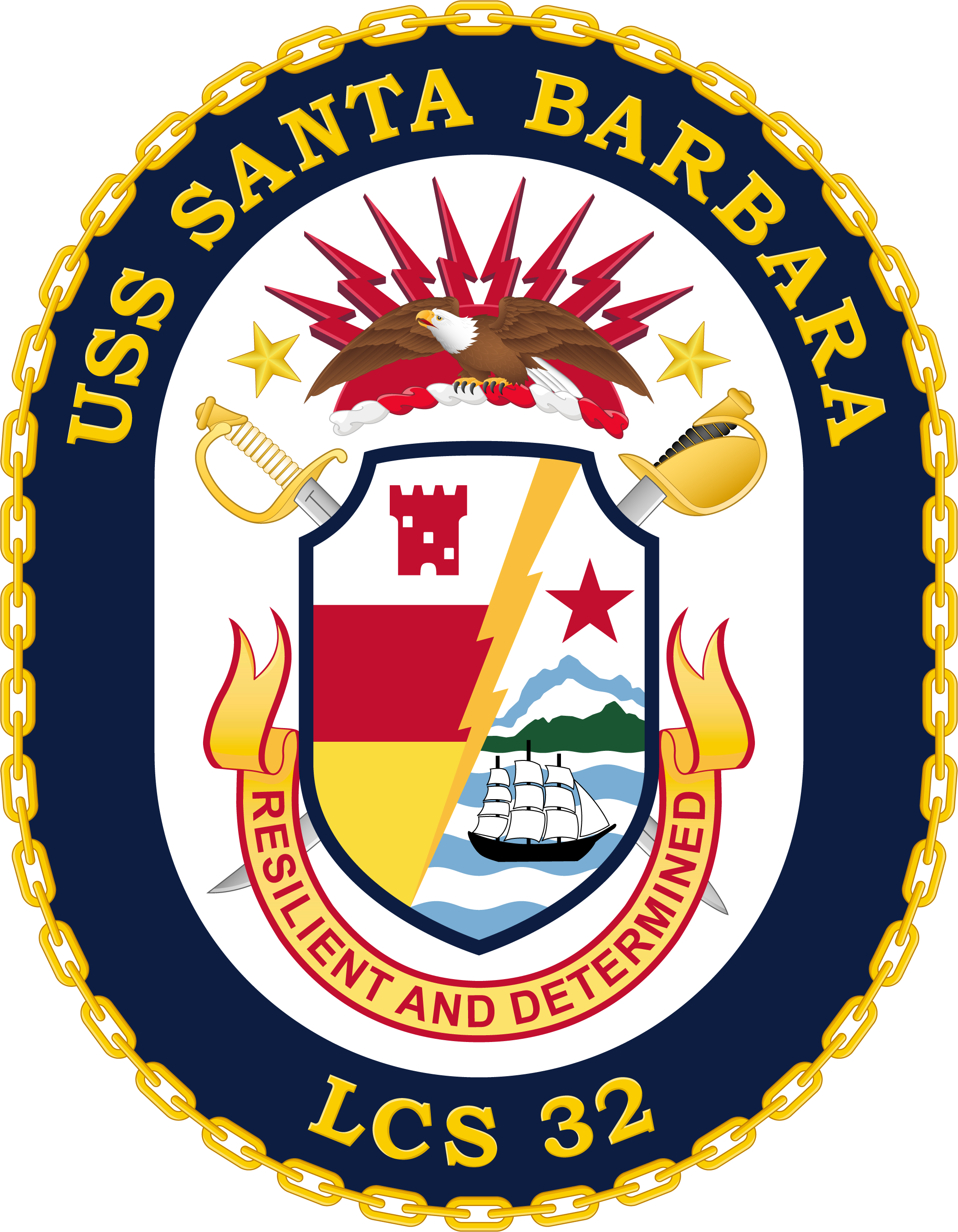 USS_Santa_Barbara-LCS32