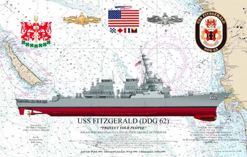 USS FITZGERALD Print